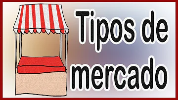 ¿Cuáles son los 4 tipos de mercados empresariales?