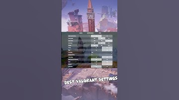 𝘽𝙀𝙎𝙏! 𝙑𝘼𝙇𝙊𝙍𝘼𝙉𝙏 𝙂𝙍𝘼𝙋𝙃𝙄𝘾𝙎 𝙎𝙀𝙏𝙏𝙄𝙉𝙂𝙎!🥶🤯       #valorant #graphics #graphicssettings