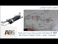 نظام معالجة غازات العادم في محركات الديزل الحديثة DEF 