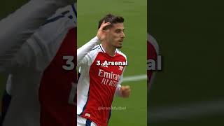 Galatasaray Premier Ligde Oynasaydı Kaçıncı Sırada Bitirirdi?