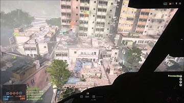 Nerf Scaffold Netting