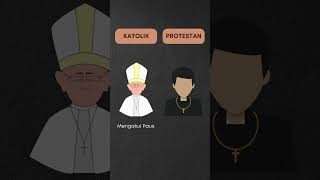 Inilah Perbedaan Agama Katolik dan Protestan #shorts