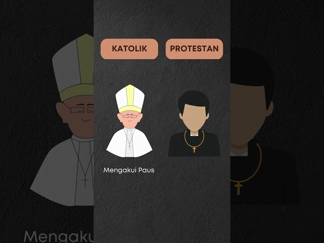 Inilah Perbedaan Agama Katolik dan Protestan #shorts class=