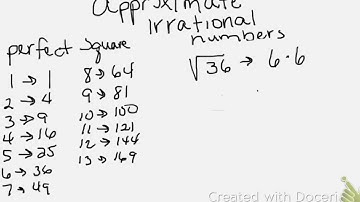 Approximate irrational numbers