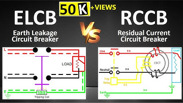 ELCB vs RCCB | Difference between ELCB and RCCB | Animation