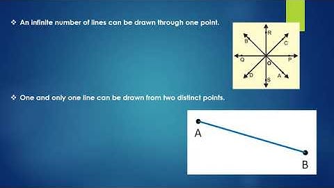 TVMHS Std VI Subject Mathematics Topic Chapter 1 By   Ms Snehal Savaiya
