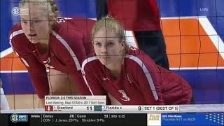 Best Volleyball Match Stanford vs Florida NCAA Women Volleyball Championship 2019