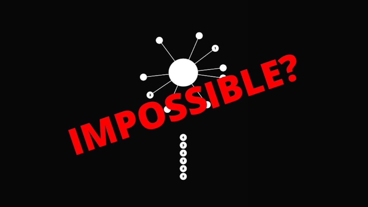 impossible twisty dots for free online impossible twisty dots for free online