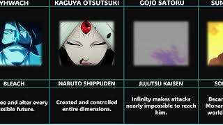 OVERPOWERED Anime Characters from Each Verse