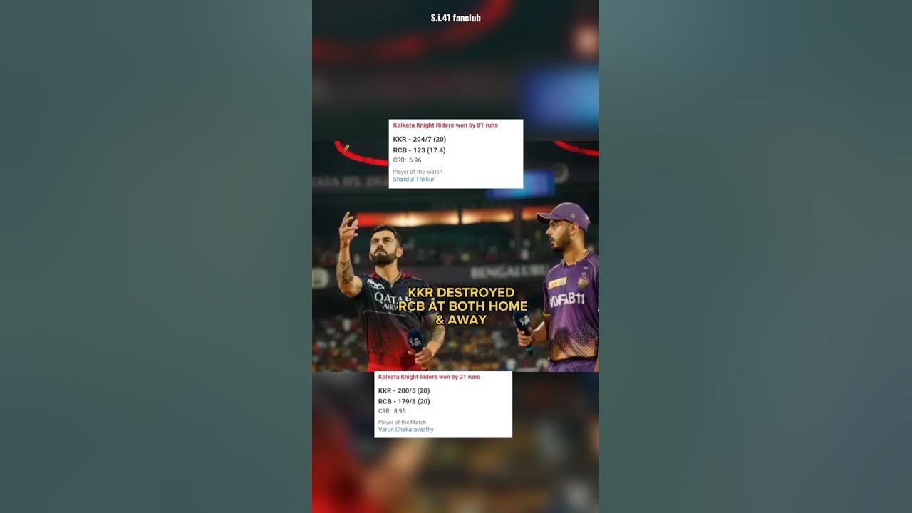 New Owner Of RCB Ll shorts viral cricket YouTube new-owner-of-rcb-ll-shorts-viral-cricket-youtube