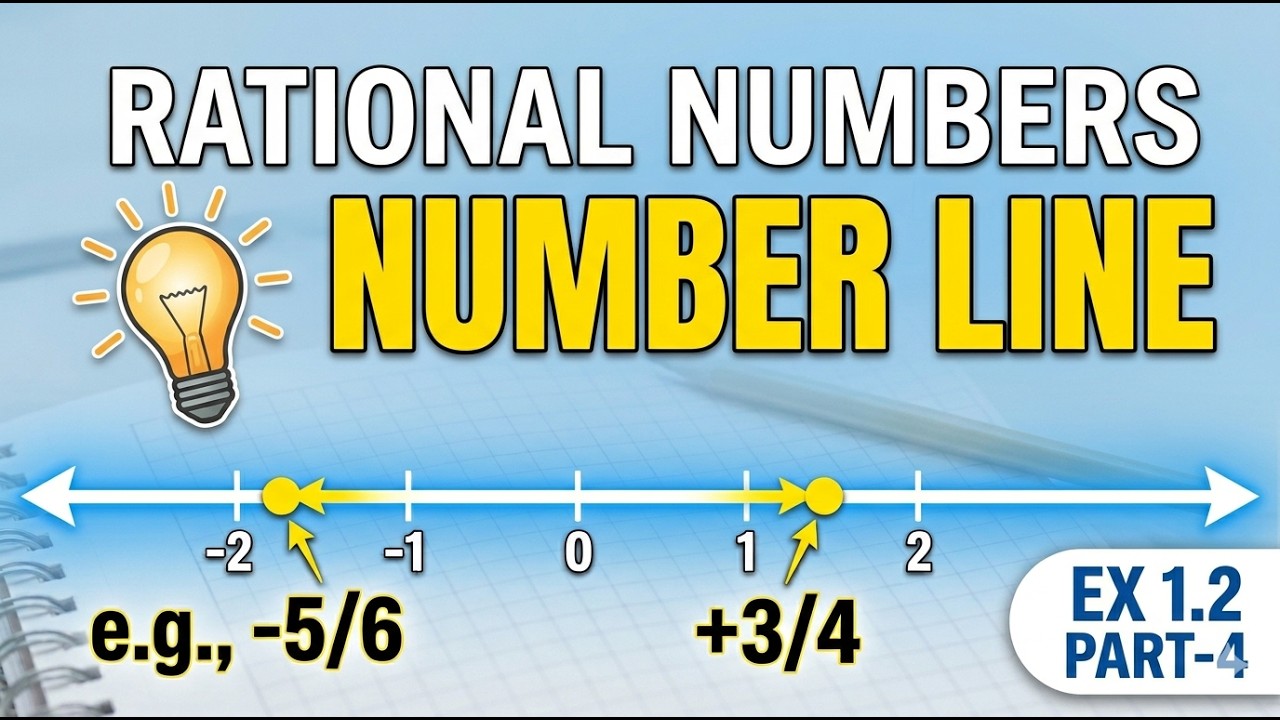 Rational Numbers Exercise 1.2 Part 4: Representation on Number Line ...