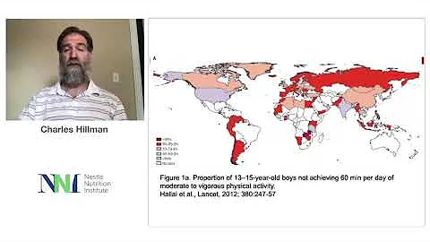 NNIW95 Session III - Physical Activity, Brain and ...