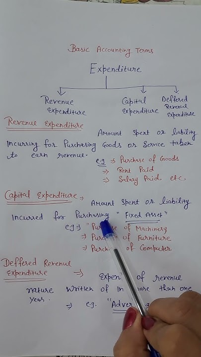Basic Accounting Terms Expenditure Class 11th YouTube basic-accounting-terms-expenditure-class-11th-youtube