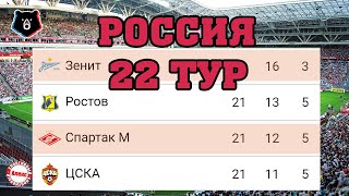 Чемпионат России (РПЛ) 22 тур. Результаты. Таблица. Расписание + таблица ФНЛ screenshot 2