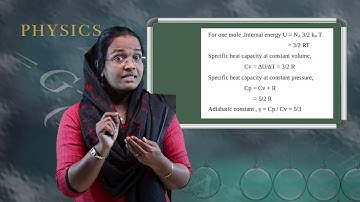 KITE VICTERS Plus One Physics Class 70 (First Bell-ഫസ്റ്റ് ബെല്‍)