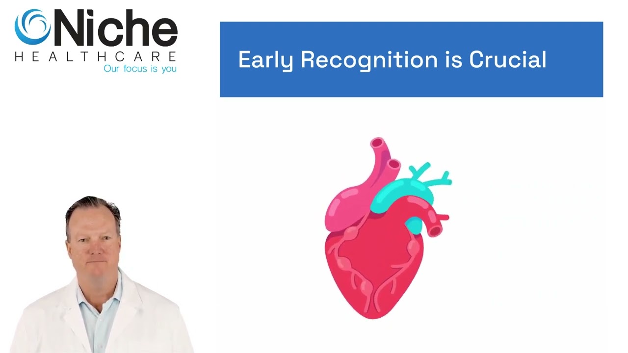 Recognizing Heart Attack Symptoms - A Lifesaving Guide