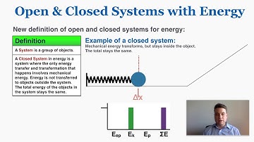 Open & Closed Systems in Energy - IB Physics