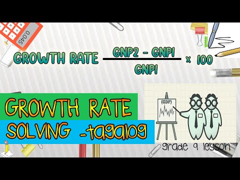 Video: Ano ang ilang halimbawa ng rate?