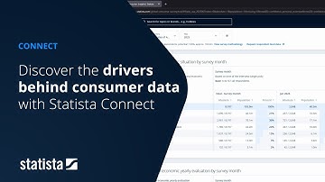 Discover the drivers behind consumer data with Statista Connect