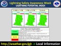 Lightning Safety Awareness Week