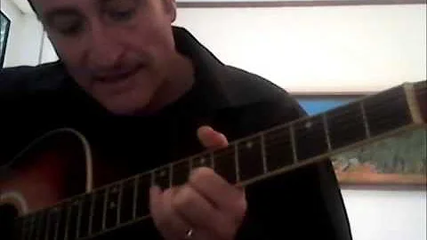Colpa d'Alfredo-Vasco Rossi-Lezione di chitarra-acustica-video-corso-riff-assolo