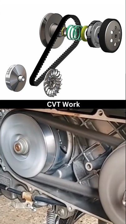 Cvt transmission/cvt working animation/how to cvt work  activa cvt working/#viral #shortfeed #shorts