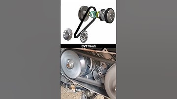 Cvt transmission/cvt working animation/how to cvt work  activa cvt working/#viral #shortfeed #shorts