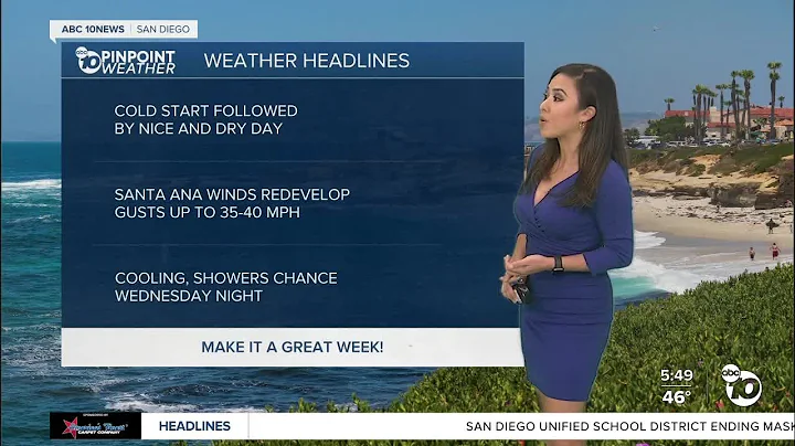ABC 10News Pinpoint Weather with Weather Anchor Va...