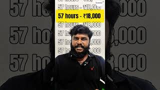 Everest Fleet MBG Plan 2025 | Earn Upto ₹20,000+ Guaranteed | Uber Driver Jobs | ₹850 Rental Car