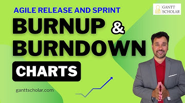 Burnup Chart and Burndown Chart in Scrum (Agile)