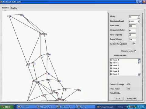 Multicast Multi-path Power Efficient Routing in Mobile ADHOC Network IEEE Projects.flv