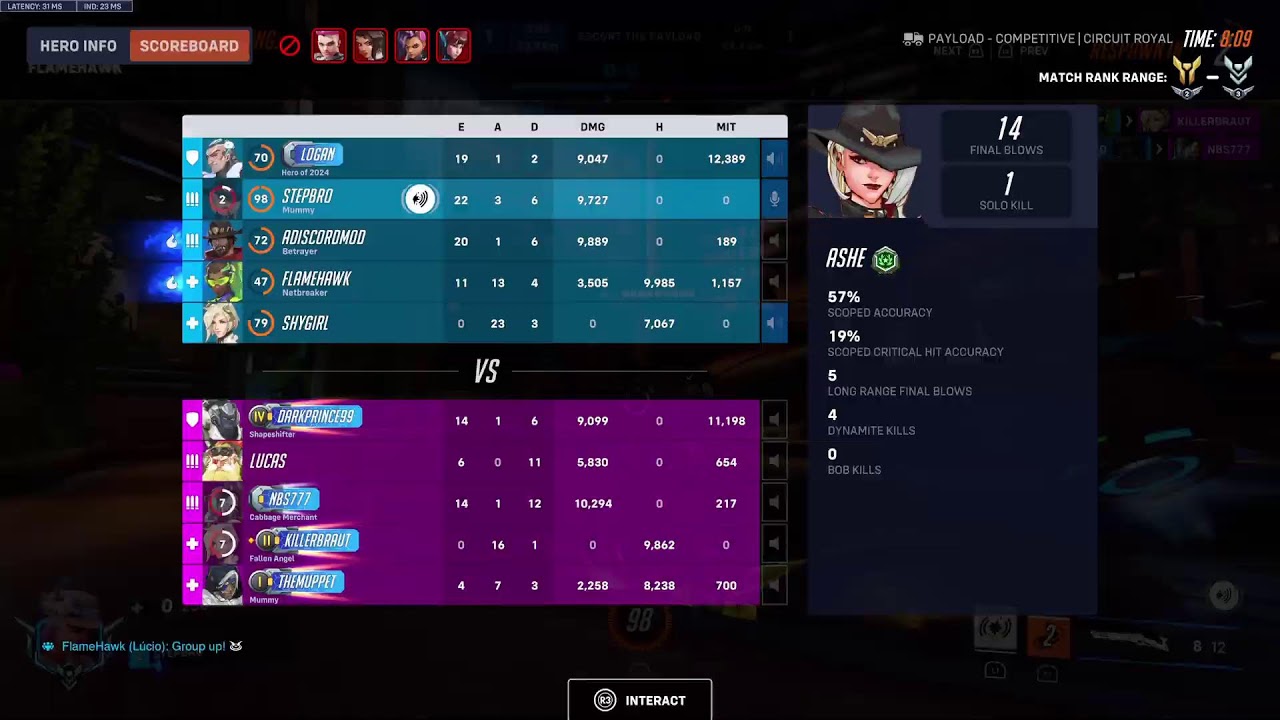 MOST WHOLESOME OW PRO??