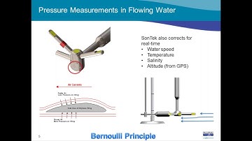 The Pressure is ON! The FlowTracker2 now comes with built in pressure sensor option