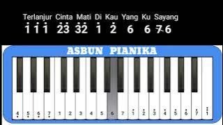Not Angka Pianika Lagu 