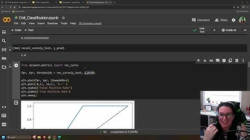 Classification Model in Python - Support Vector Machine (SVM)