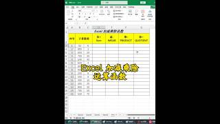 Excel 加减乘除运算函数#office办公技巧 #办公软件 #职场加分技能 #excel技巧 #办公技能