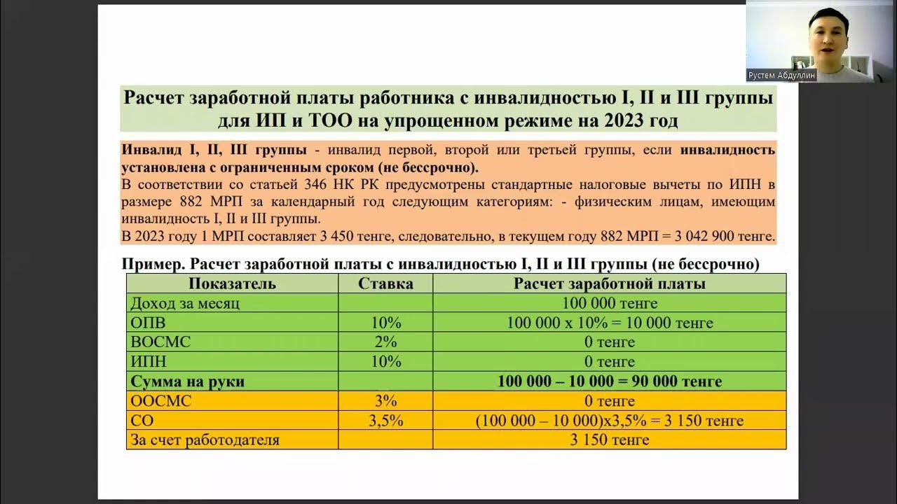 Ип инвалиду 1 группы. ИП для инвалидов 3 группы. Группы по оплате труда.