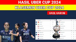 Hasil Uber Cup 2024 Hari Ini ¬INDONESIA vs HONGKONG ¦ Klasemen Uber cup 2024 Terbaru