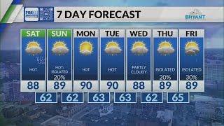 Evening weather forecast: 9/12/2025