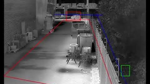 Thermal Camera Smart Function - Intrusion Detection