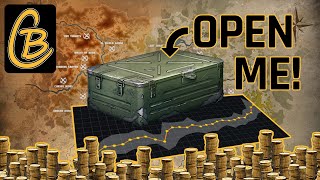 The Pathway To Profit