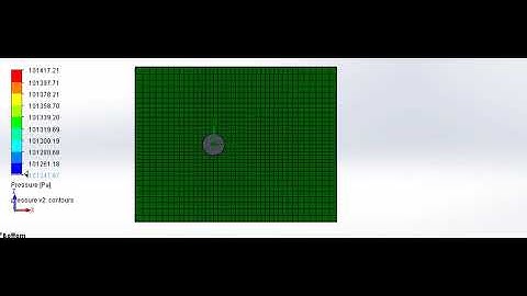 flow over a cylinder with the velocity of 12m/s pressure