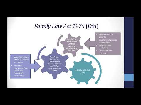 Supporting Clients Engaged in Family Law Situations