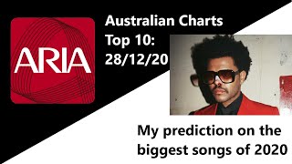 ARIA Charts Top 10: 28/12/20 + Prediction on the Biggest Songs of 2020