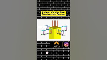 ✅ 𝐕𝐚𝐫𝐲𝐢𝐧𝐠 𝐂𝐨𝐥𝐮𝐦𝐧 𝐒𝐢𝐳𝐞𝐬 #viralshorts #viralvideo #animation #construction