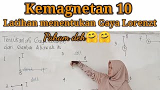 Latihan menentukan arah gaya lorenzt