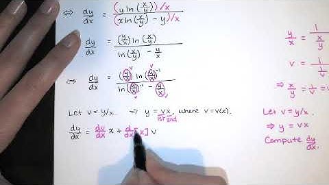 12. Third example - Solving a Homogeneous Polar DE (differential equation)