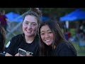 Character & Community (Week 2) - Kai McClelland, Trinity University