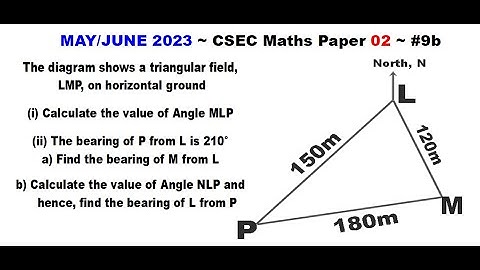 Paper2-CSEC-MATHS#21 ~ Law of Cosines, Bearings ~ May/June 2023 Number 9b