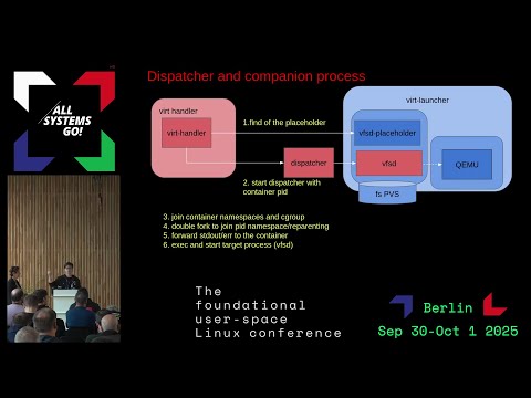 تفویض امتیاز برای ظروف بدون ریشه چه انتخاب هایی داریم 